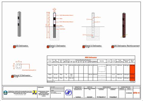 penndot inteserction junction box connection|penndot delineators pdf.